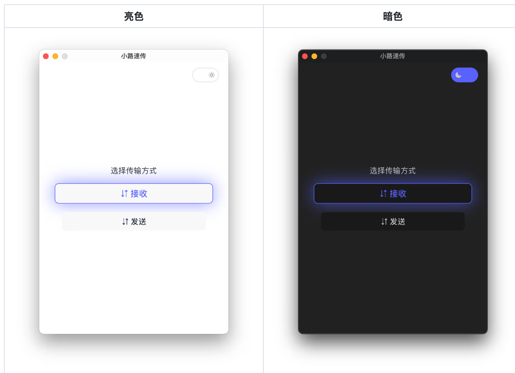 Fluxy 0.1.17 小路速传 Mac开源版(局域网文件共享)插图 Mac软件下载 Fluxy 0.1.17 小路速传 Mac开源版(局域网文件共享)插图 Mac软件下载